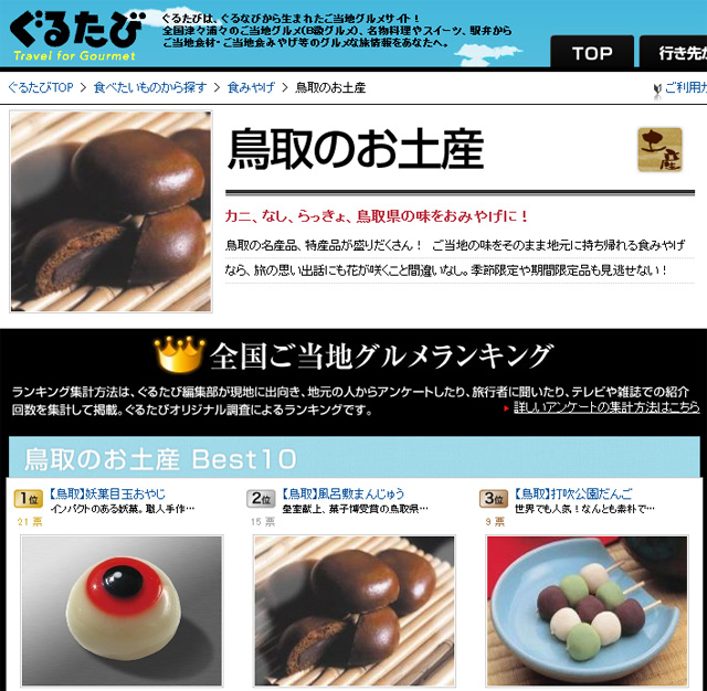 「食べログ」鳥取スイーツランキングで２位になってることが判明